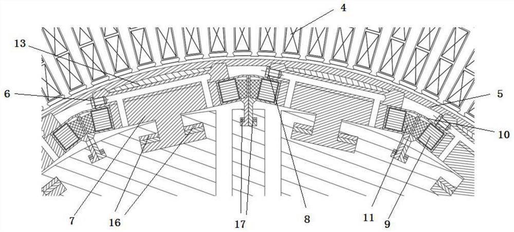 Novel single-Dewar high-efficiency motor structure