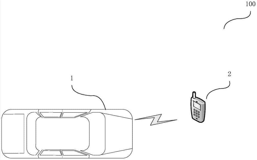 Parking position recording system, mobile terminal and parking position recording method