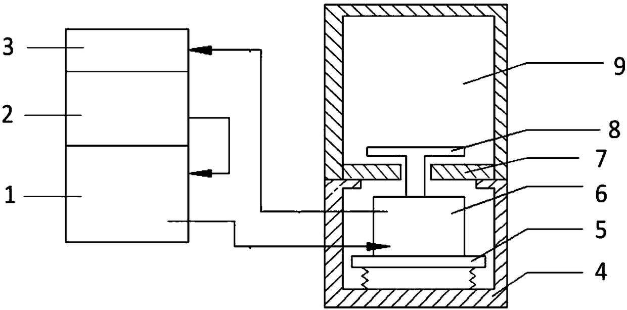 a cell culture chamber