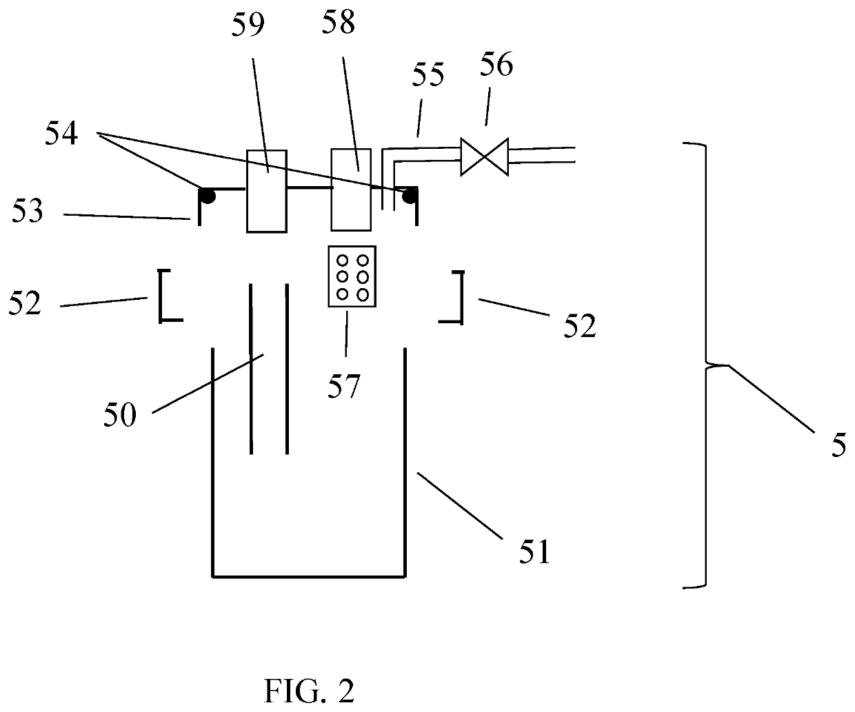 Bathing device and method thereof