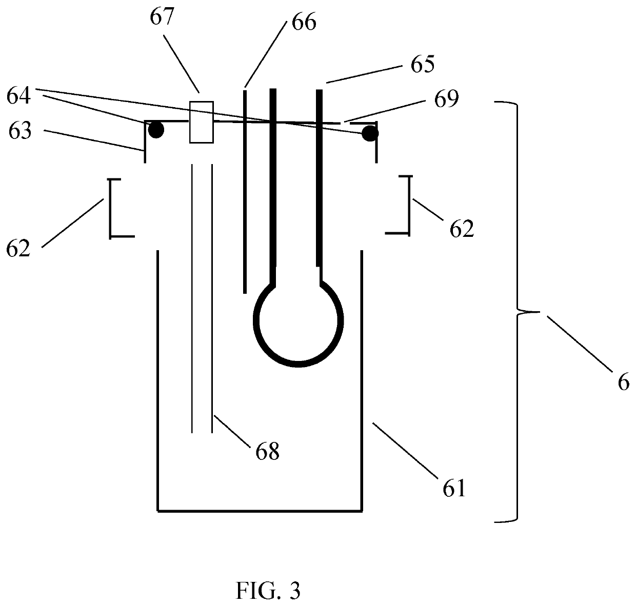 Bathing device and method thereof