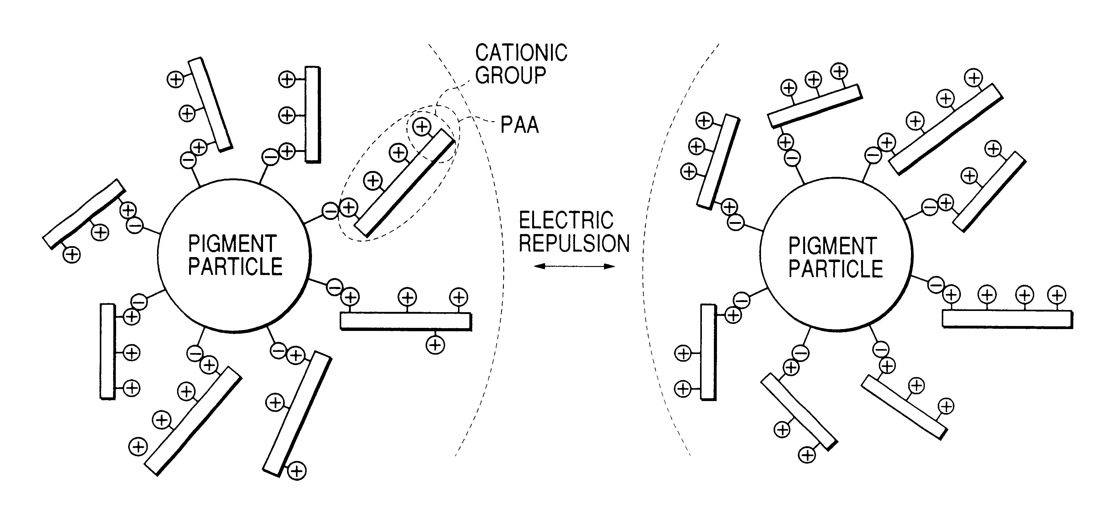Ink-jet printing method, system using an ink and a treating liquid, and ink set