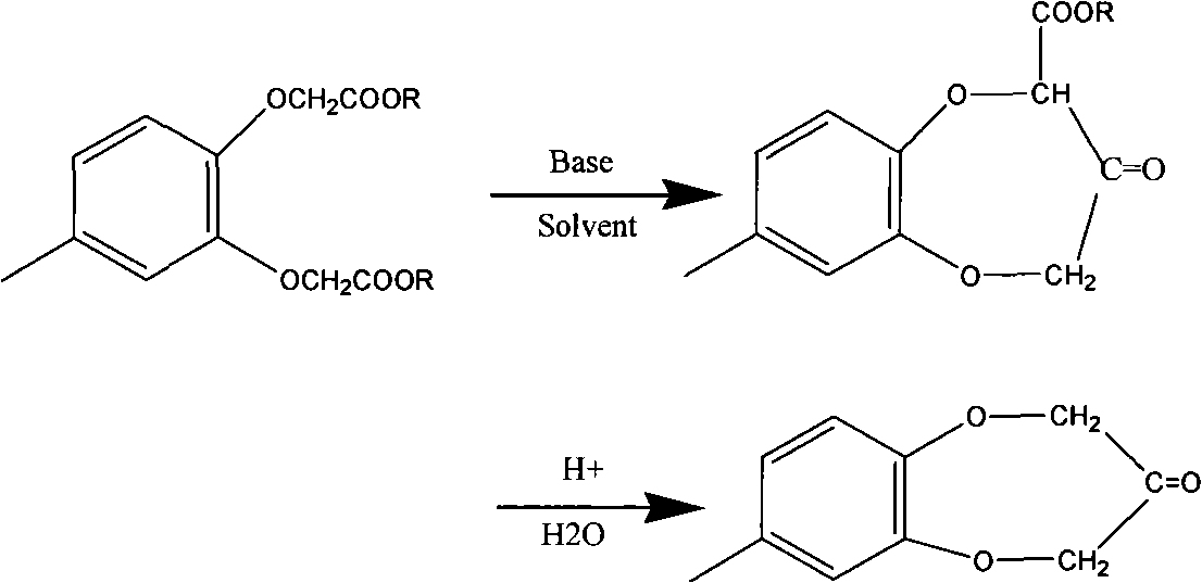 Method for synthesizing 4-methyl-1, 2-phenylenedioxyacetic ester