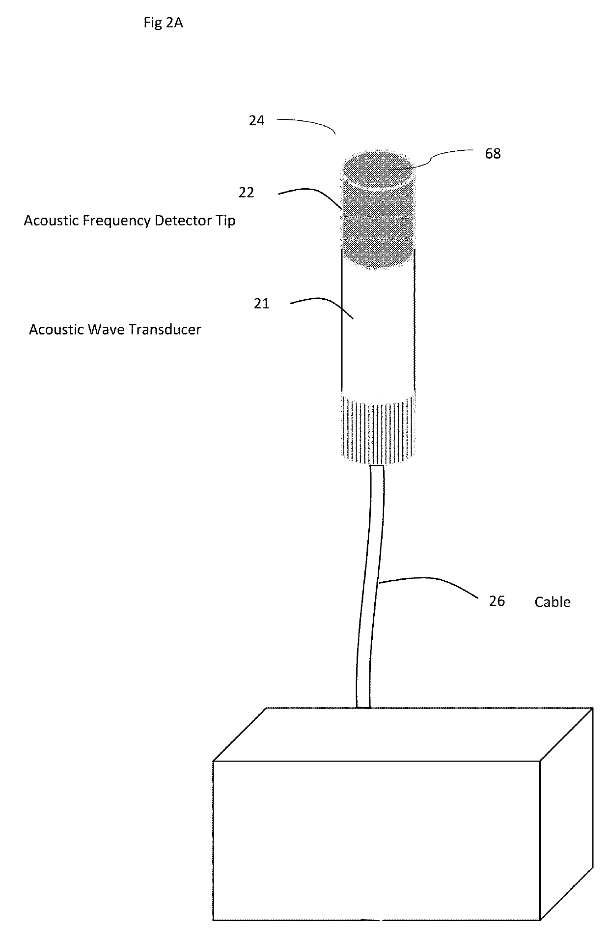 Acoustic Frequency Based System with Crystalline Transducer Module for Non-invasive Detection of Explosives, Contraband, and other Elements