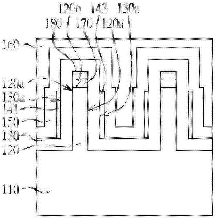 Semiconductor structures and methods of manufacturing and operating the same