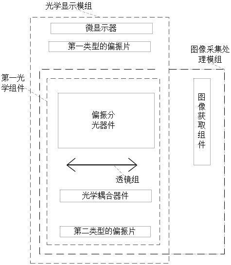 Optical imaging display system and near-eye display equipment