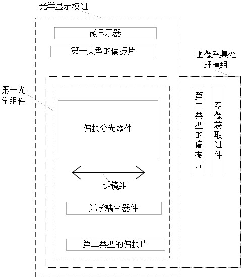 Optical imaging display system and near-eye display equipment