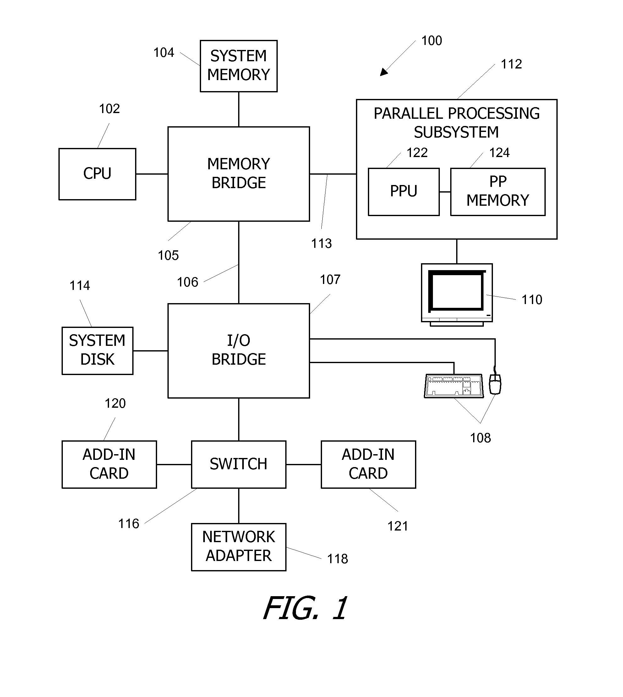 Virtual architecture and instruction set for parallel thread computing