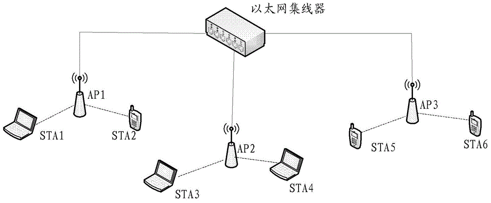 Method, device and system for data transmission scheduling