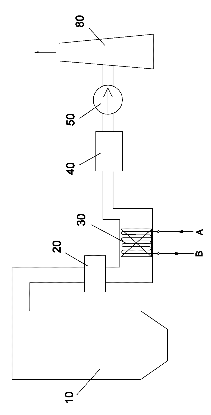 Step recycling method and device of boiler flue gas waste heat