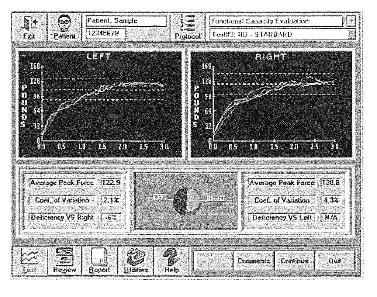 Computer-aided multiple standard-based functional evaluation and medical reporting system