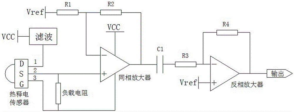 Probe for mouse trace detector