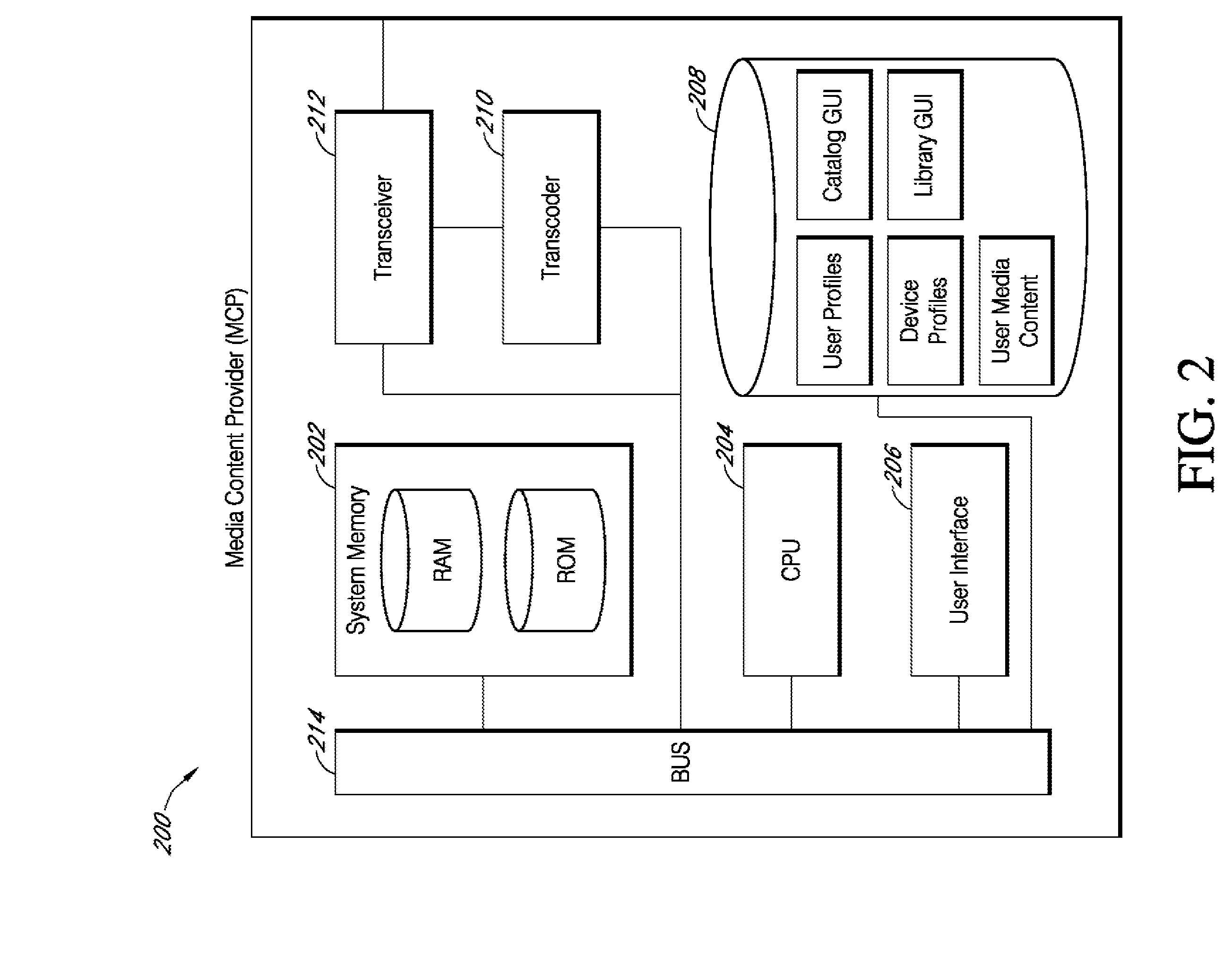 Systems and methods for device dependent media content delivery in a local area network