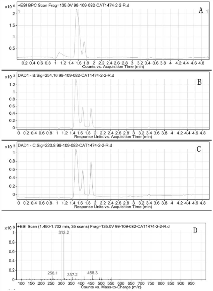 Preparation method of N, N-bis (2-chloroethyl)-4-nitrophenyl alanine methyl ester