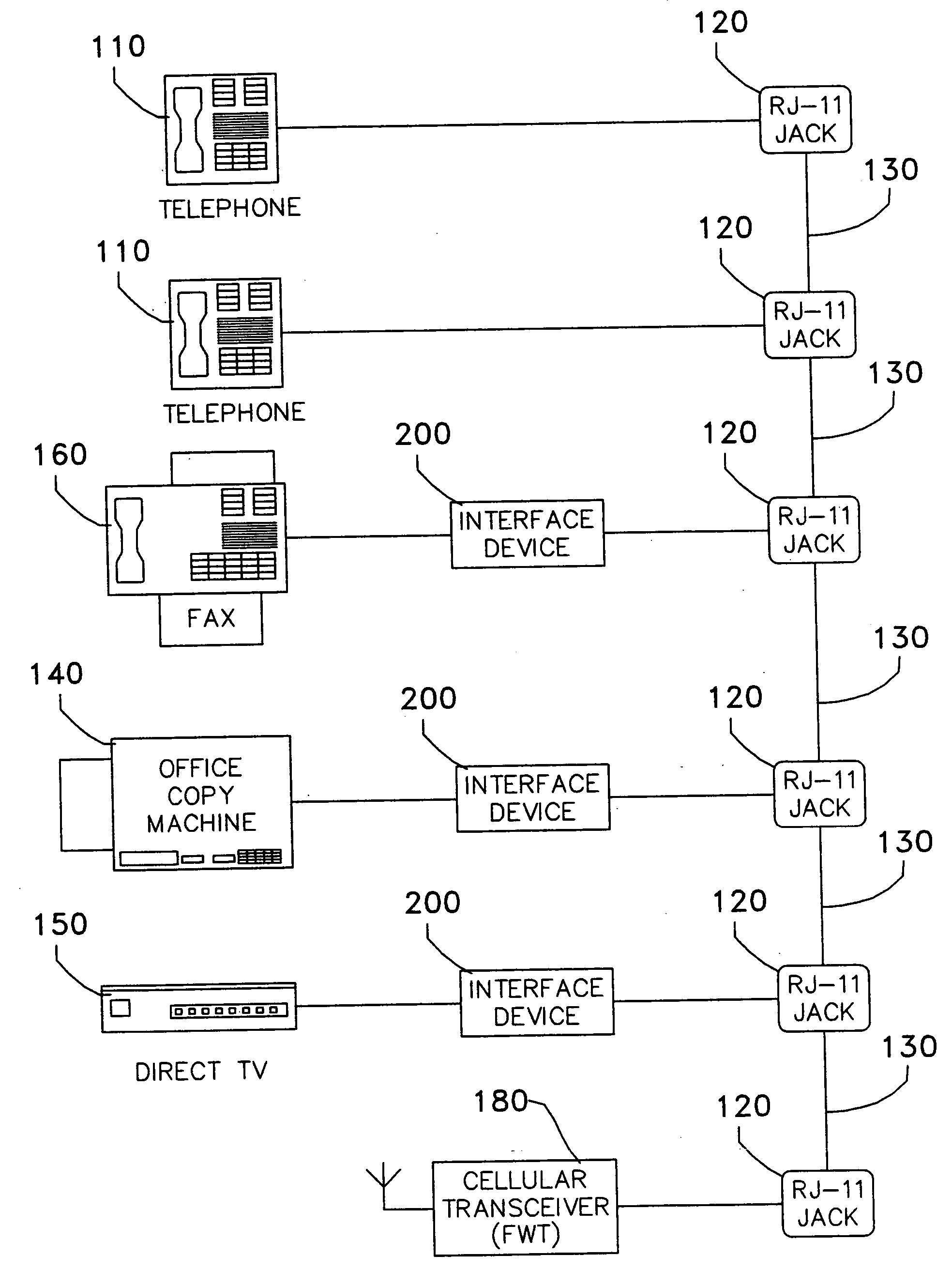 Method and apparatus for interfacing analog data devices to a cellular transceiver with analog modem capability