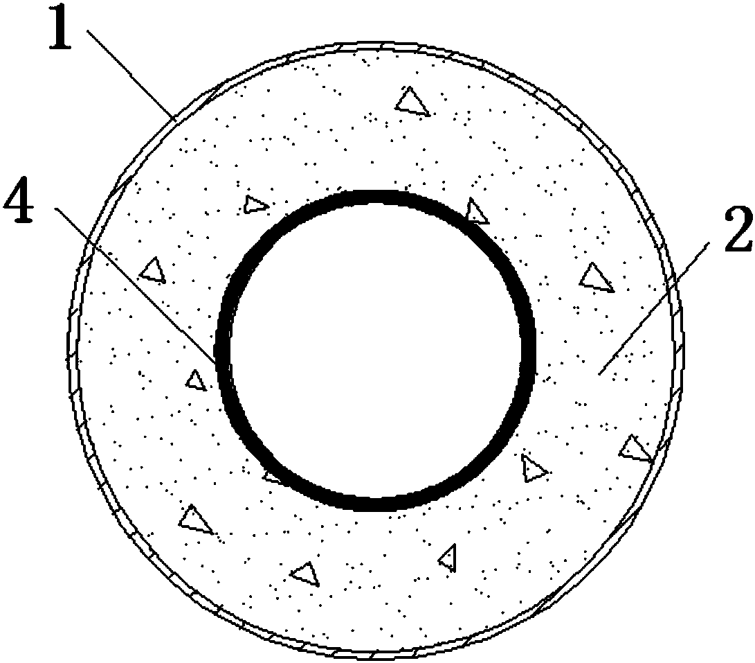 A self-stressed concrete composite column confined by frp tubes