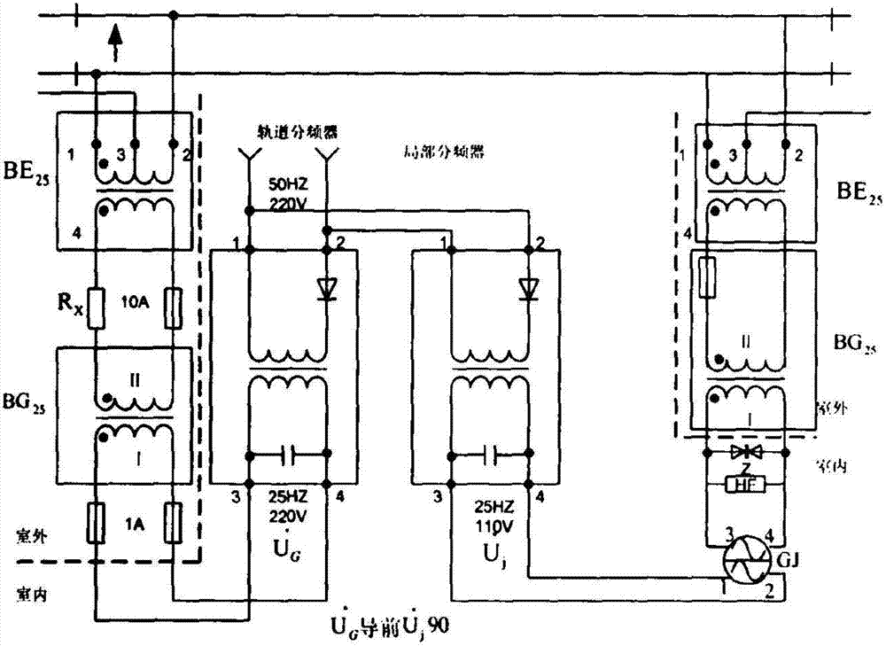 Method for overcoming poor shunting of track circuit