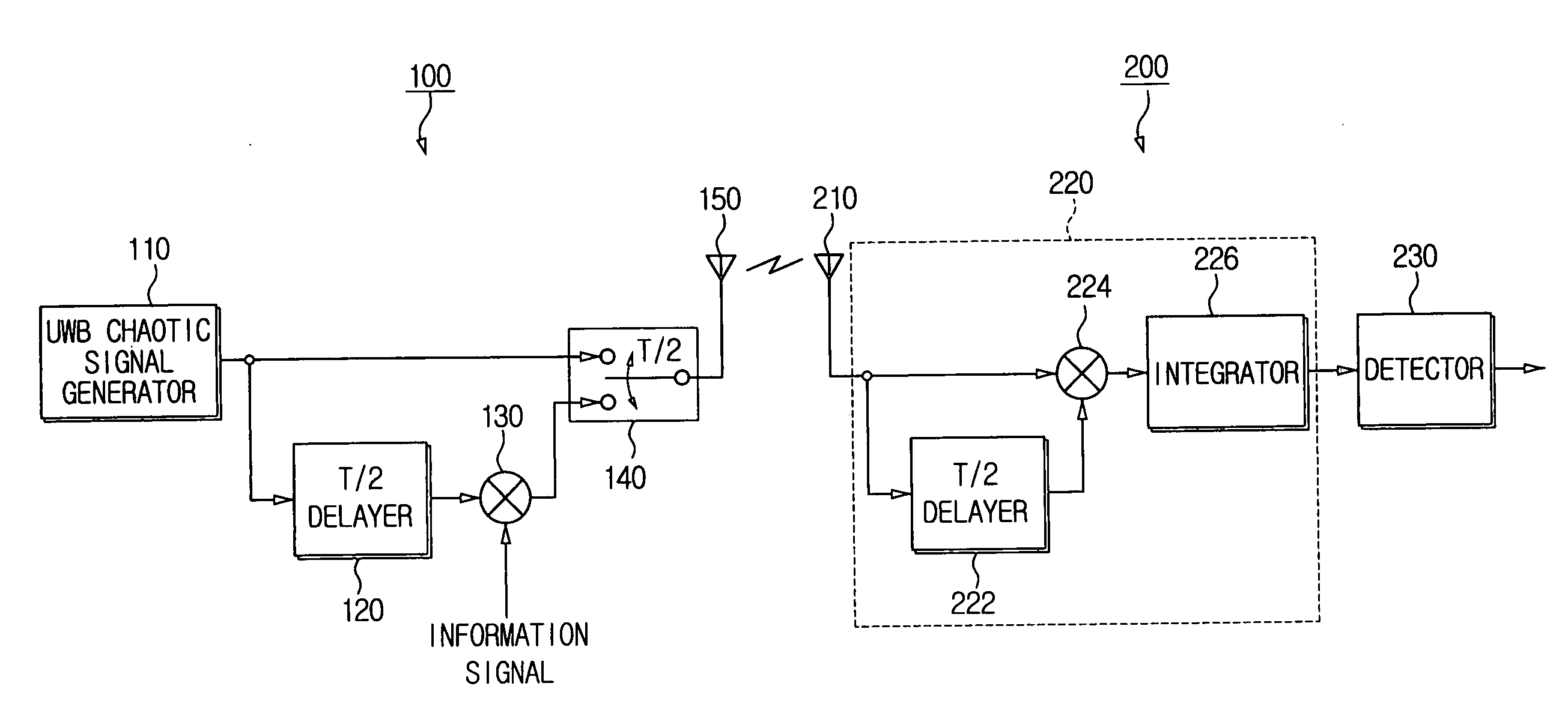 Wide band-DCSK modulation method, transmitting apparatus thereof, wide band-DCSK demodulation method, and receiving apparatus thereof