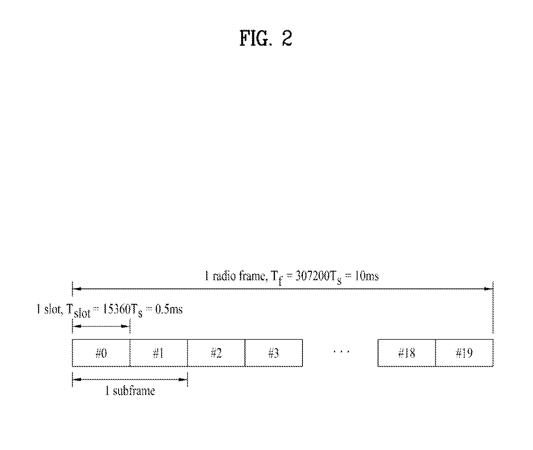 Apparatus for transmitting and receiving control information for repeater and method thereof