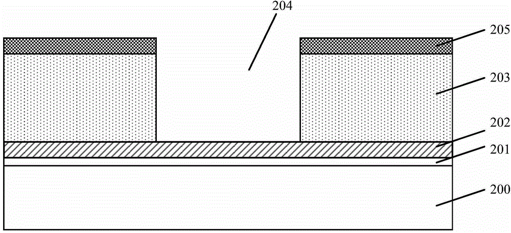 Flash memory unit and formation method thereof