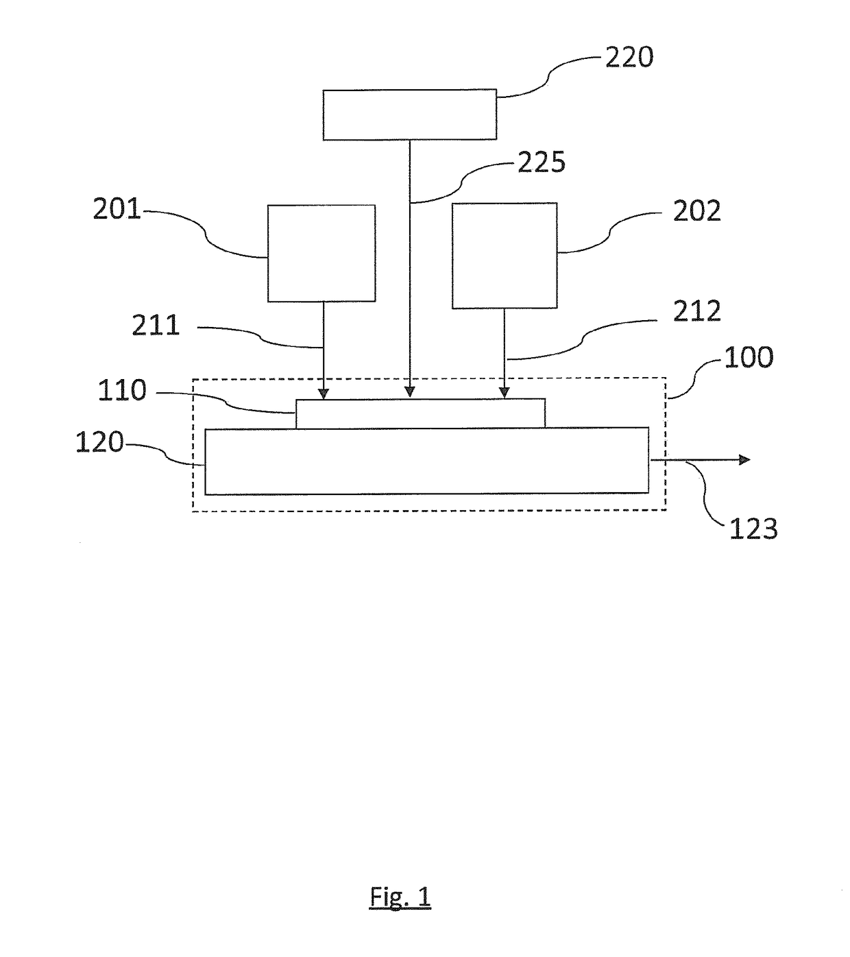 Image synthesizer for a surround monitoring system