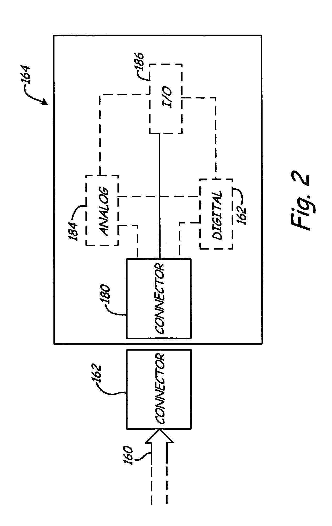 Battery testers with secondary functionality