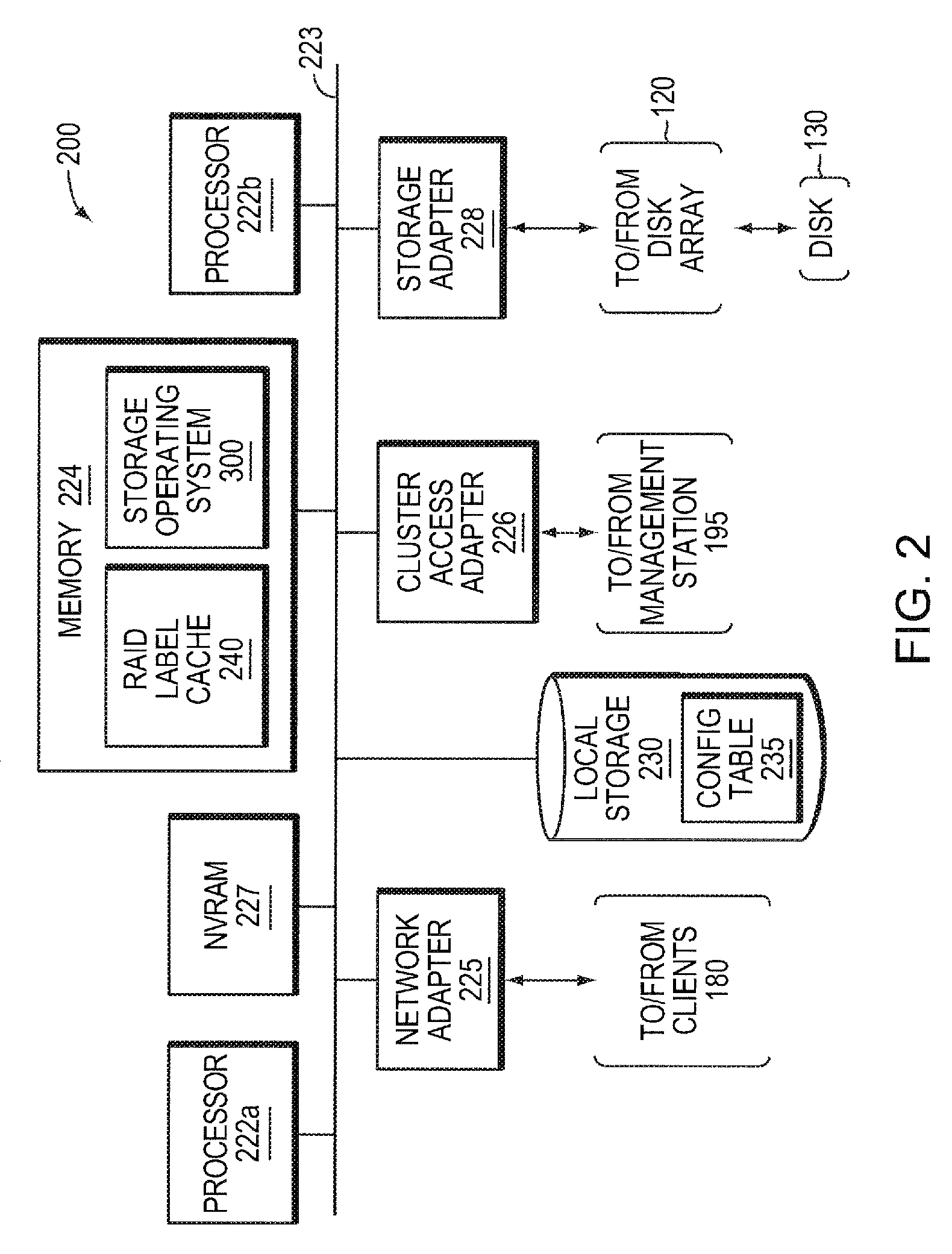 Method and system for promoting a snapshot in a distributed file system