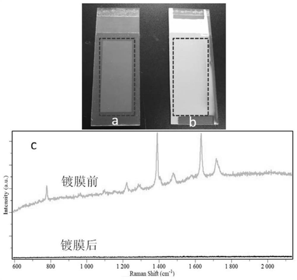 An all-in-one sorting device for single-cell Raman measurement and laser microdissection