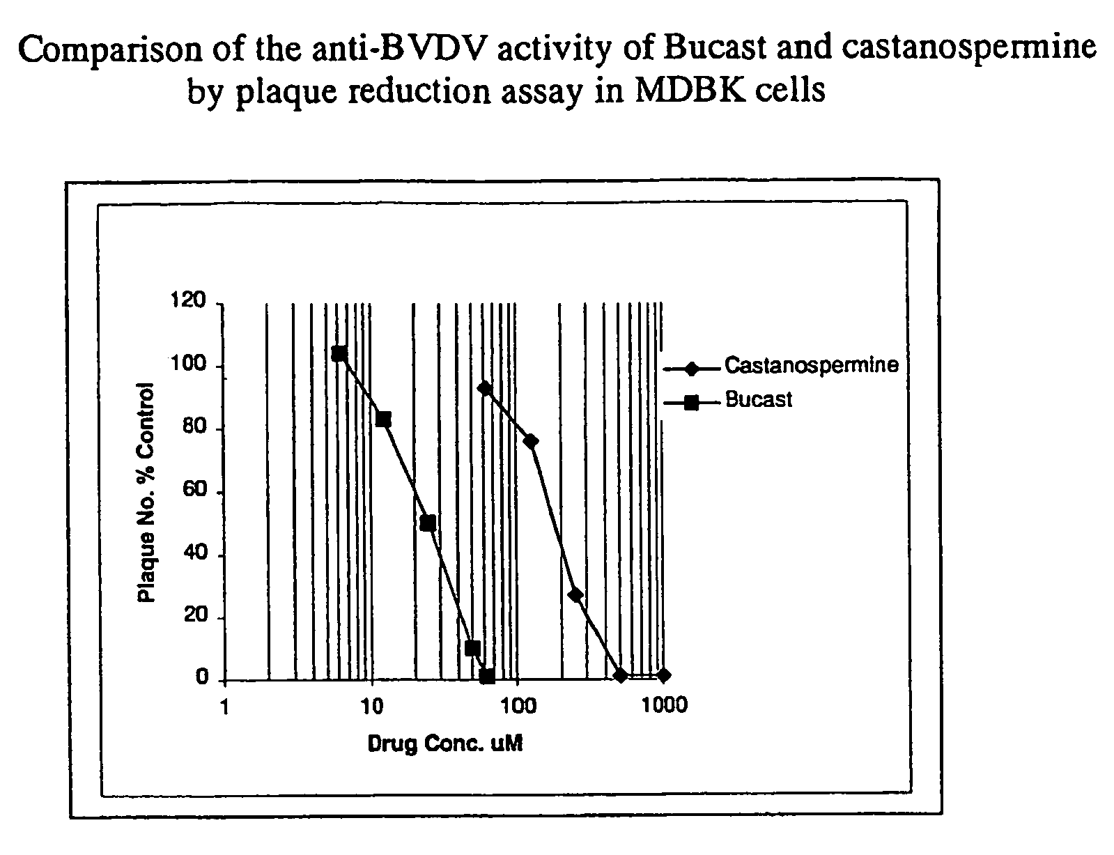 Antiviral compounds