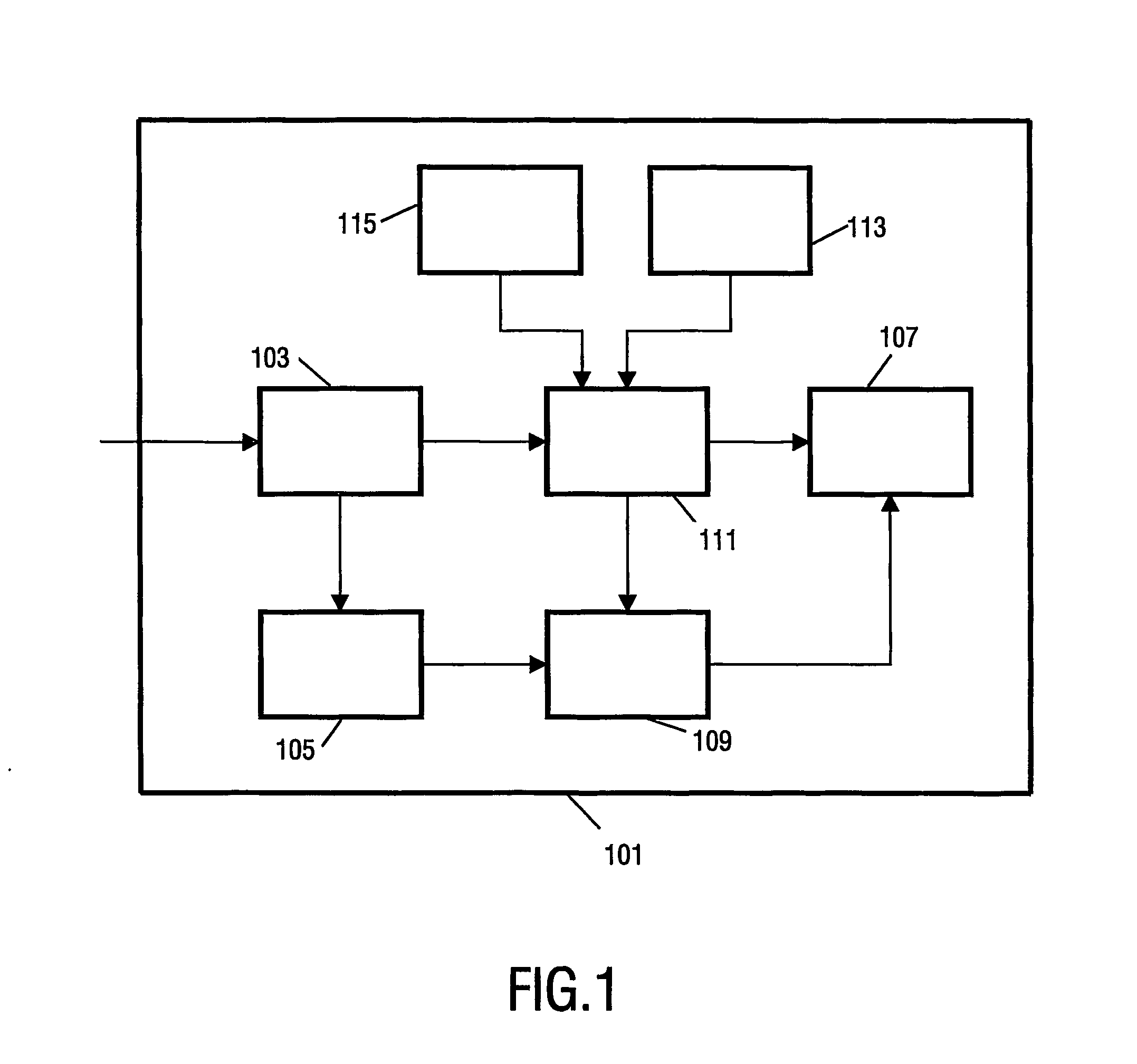 Apparatus and method to provide a recommedation of content