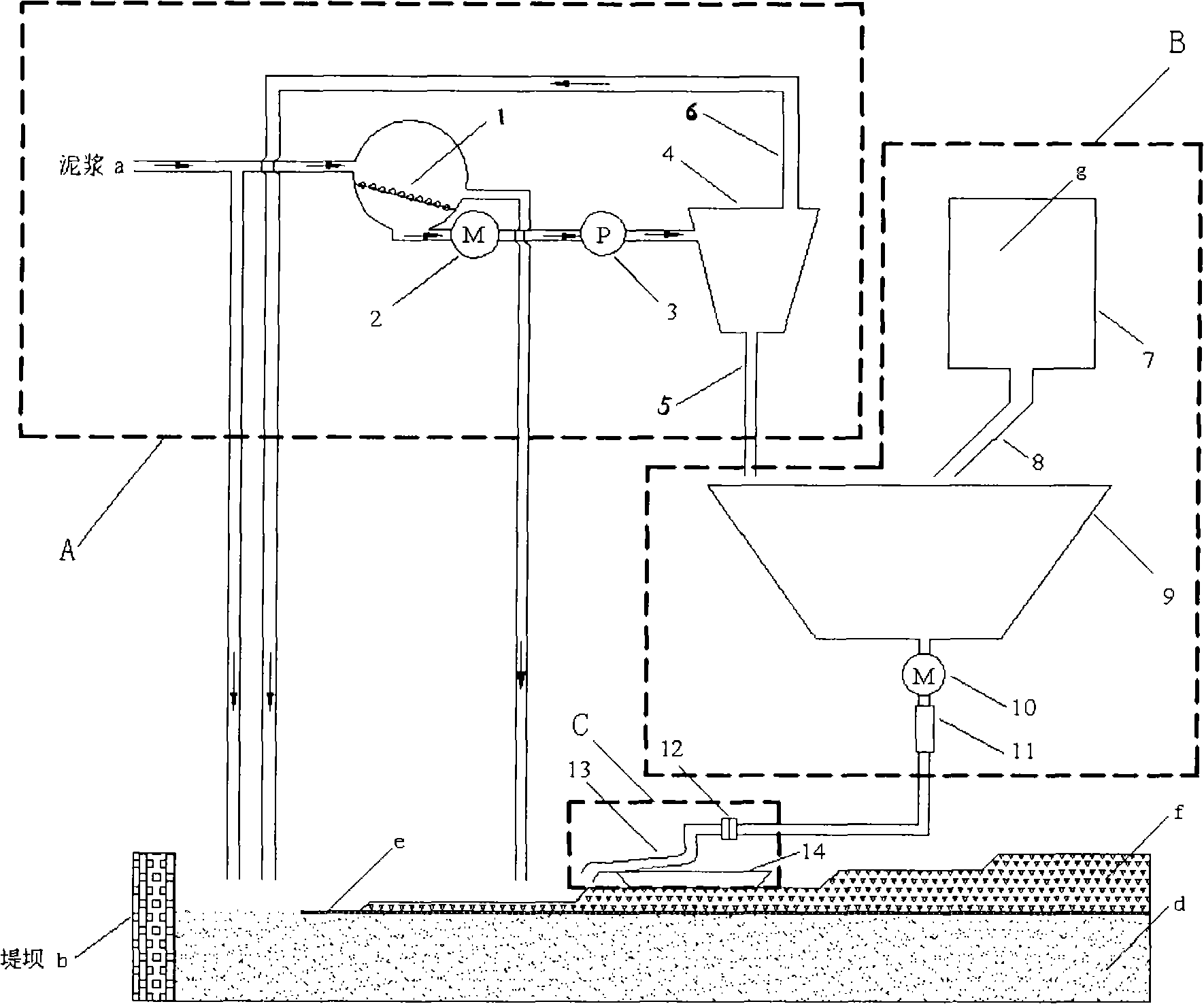 Construction process for blowing-filling sludge and reclaiming land from sea and device thereof