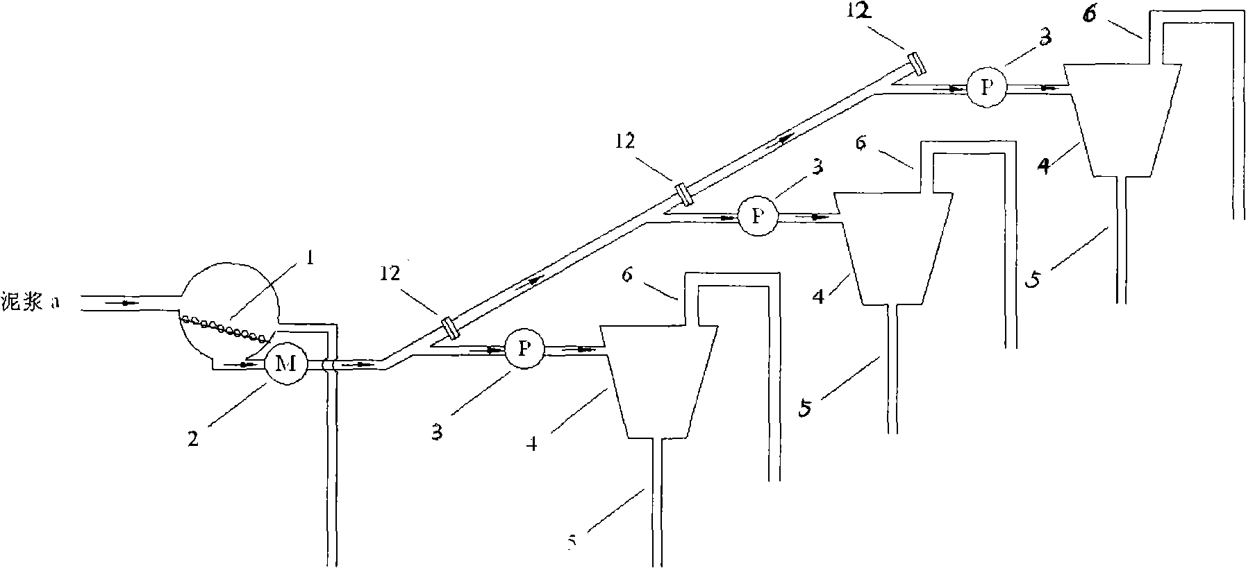 Construction process for blowing-filling sludge and reclaiming land from sea and device thereof