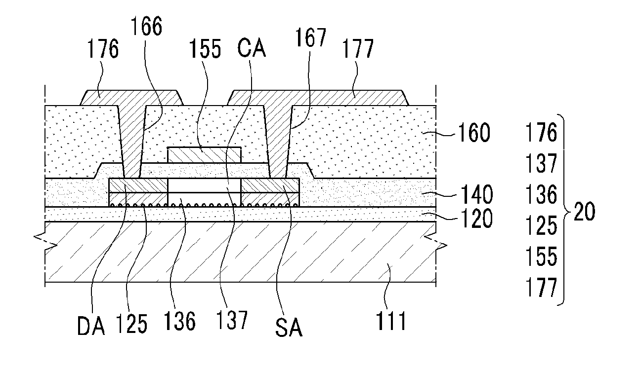Thin film transistor, method of manufacturing active layers of the thin film transistor, and display device