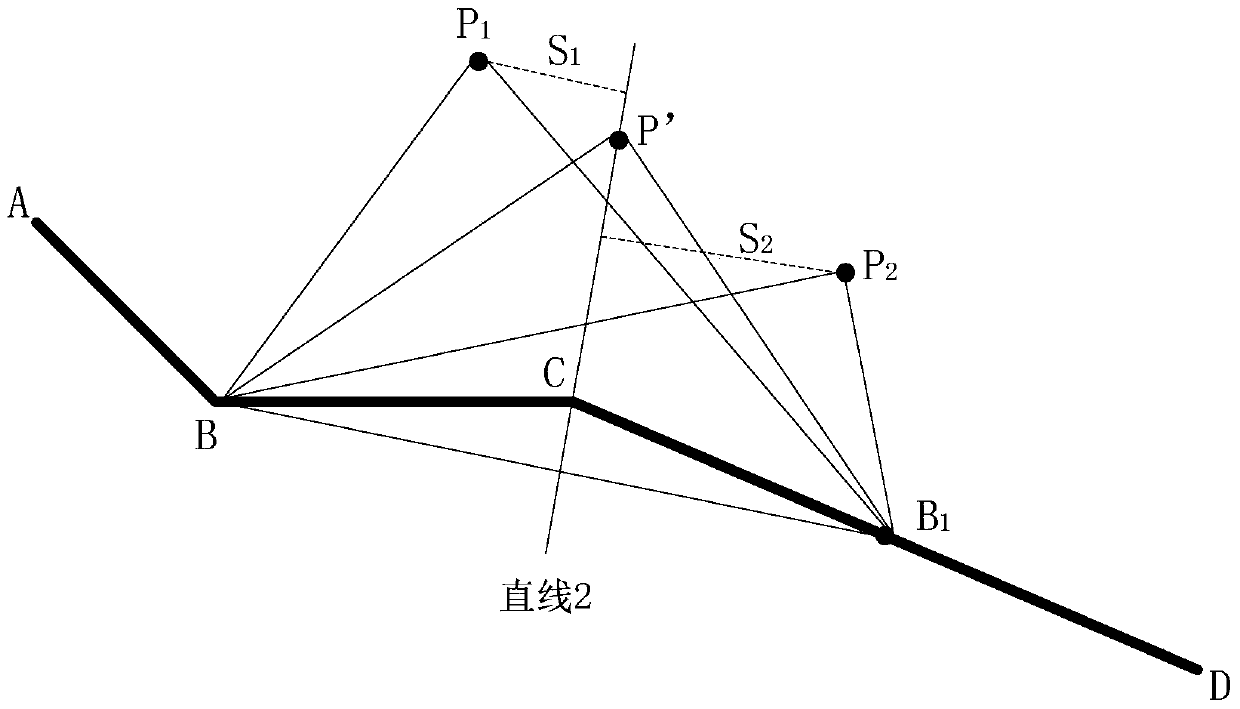 Method and apparatus for determining whether an aircraft has passed a target waypoint