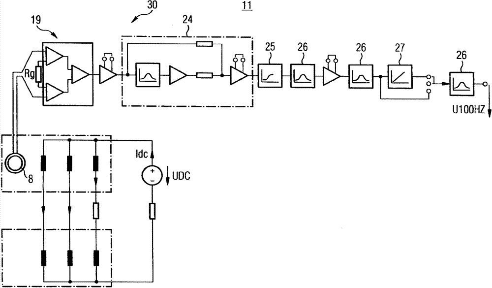 Power transformer with one-way flux compensation function