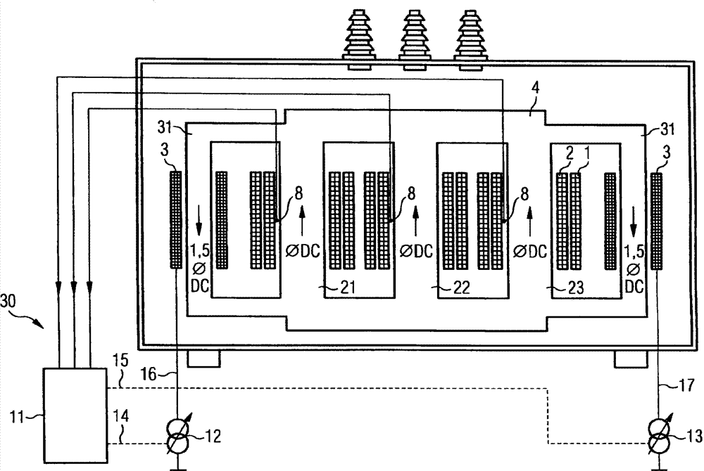 Power transformer with one-way flux compensation function