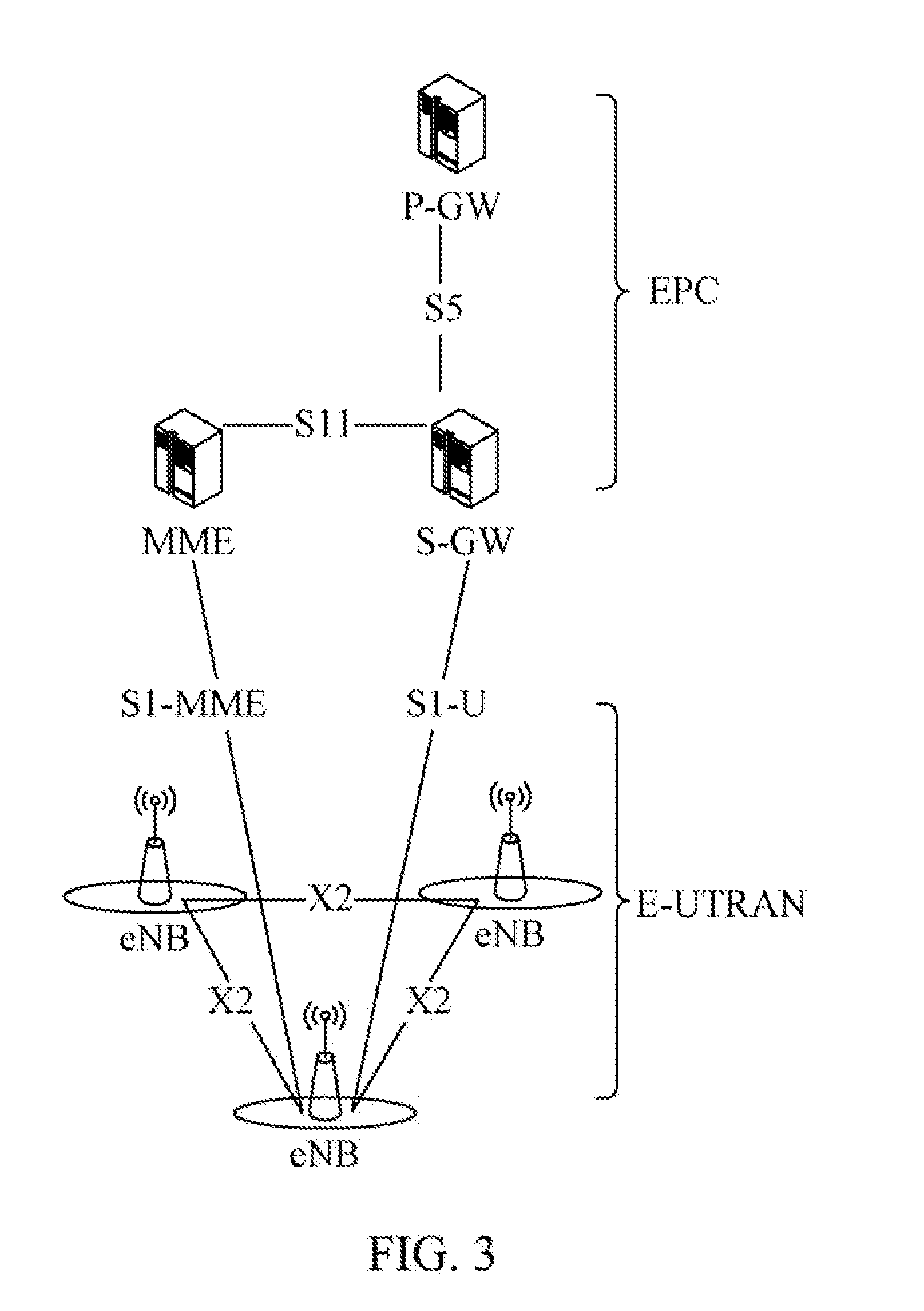 Handover Method Based on Mobile Relay and Mobile Wireless Relay System