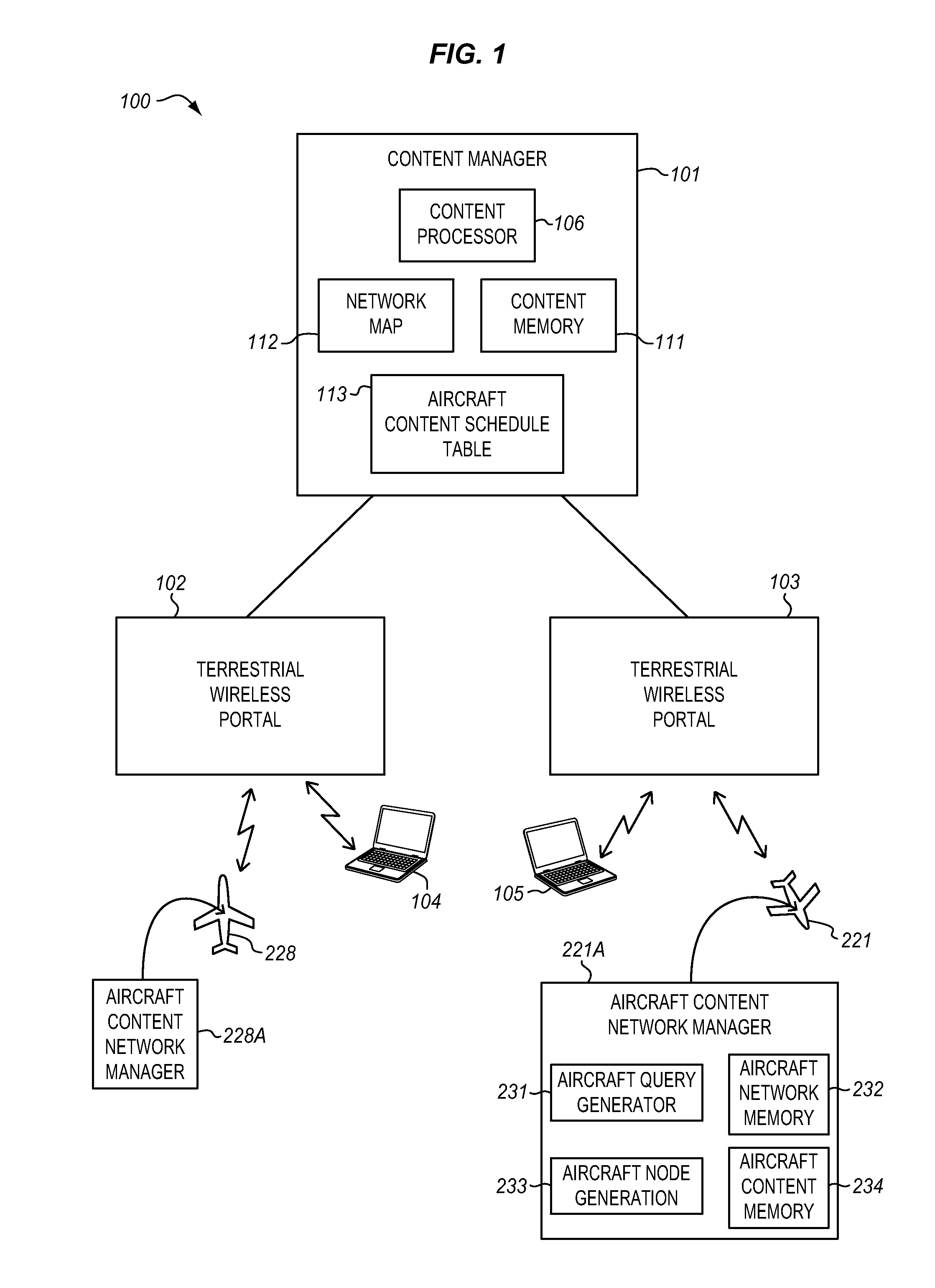Mesh network based automated upload of content to aircraft