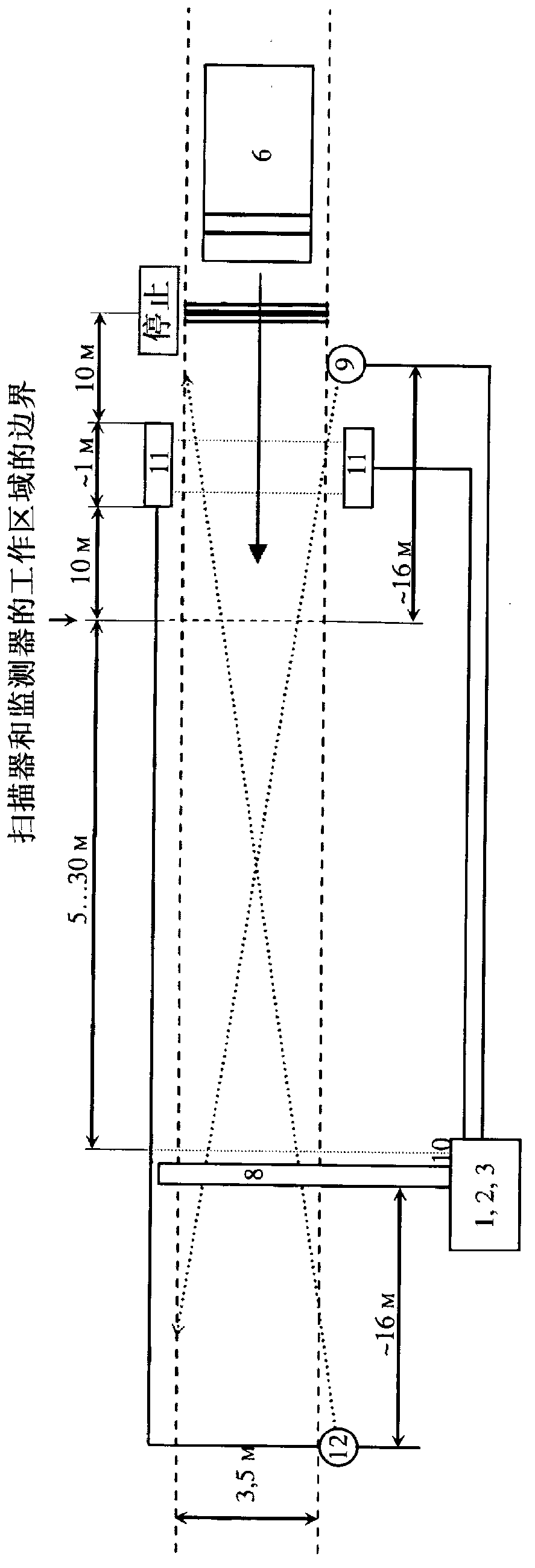 Cargo and vehicle inspection system