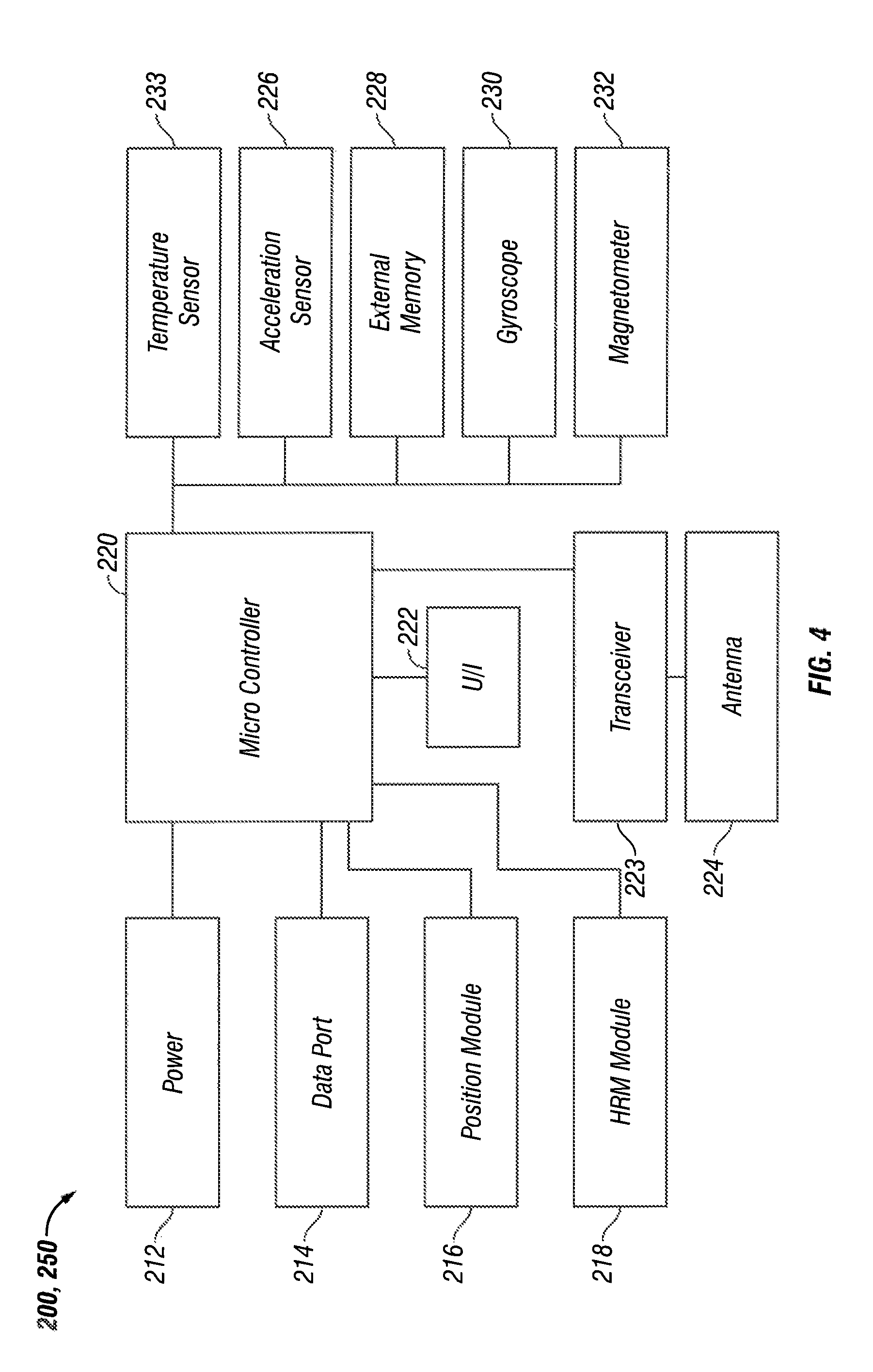 Group performance monitoring system and method