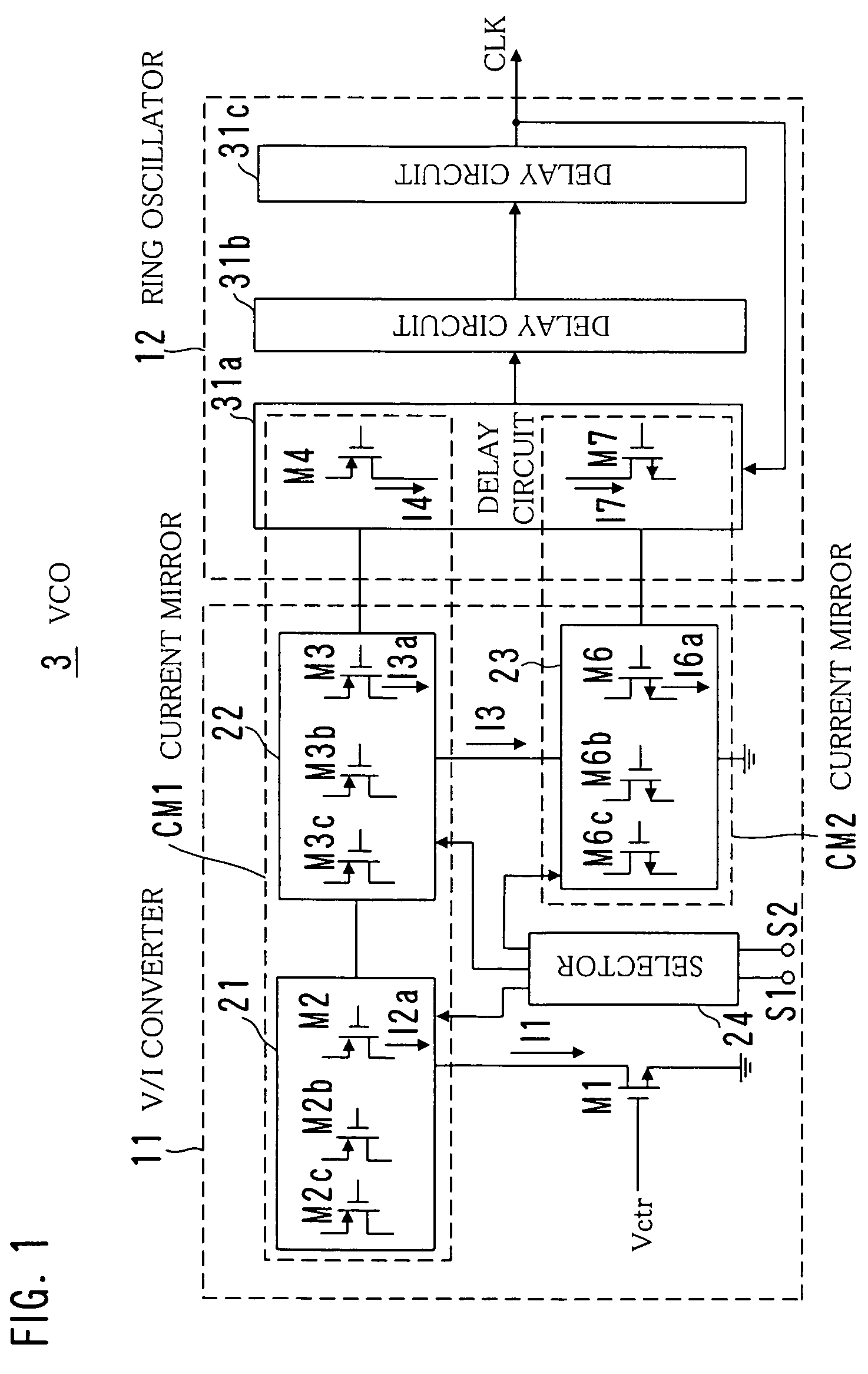 Voltage controlled oscillator circuit with different sized shunt transistors