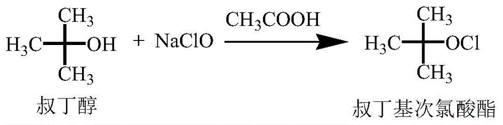 A kind of synthetic method of cefoxitin acid