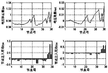 A Power Flow Calculation Method Applicable to Microgrids in Various Operating Modes