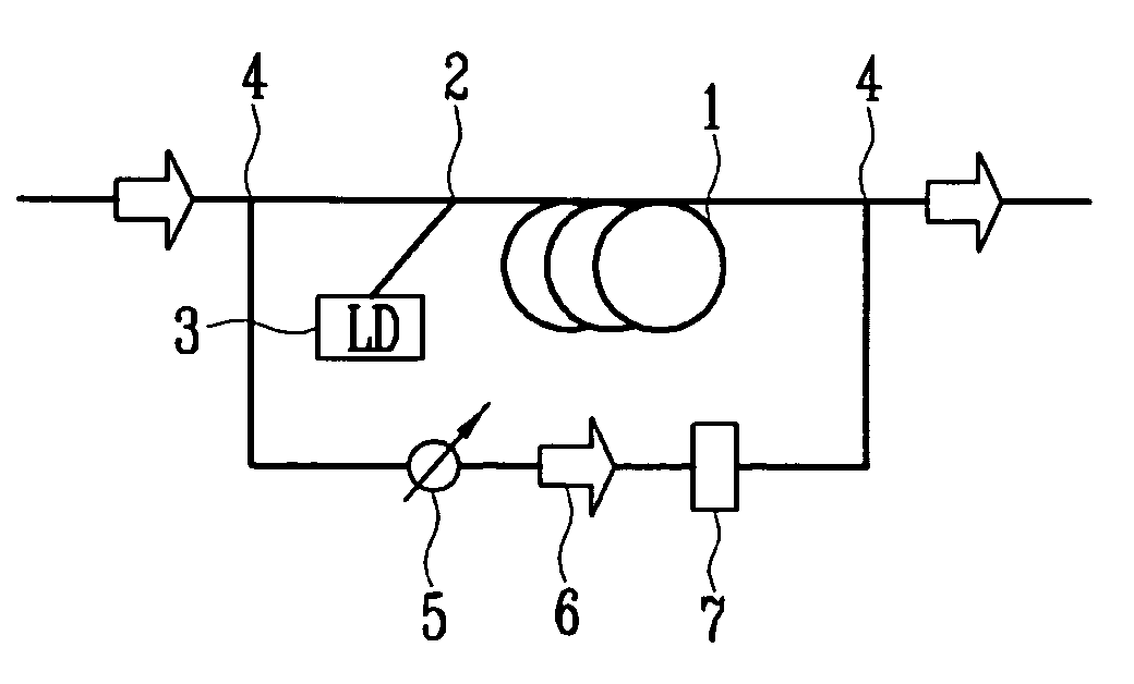 Amplified spontaneous emission reflector-based gain-clamped fiber amplifier