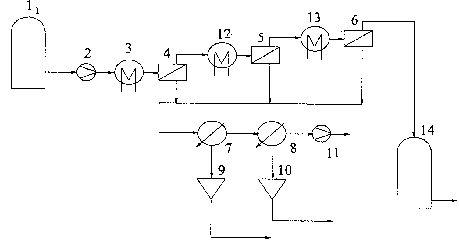 Process for preparing low-alcohol or non-alcohol beverage from raw juice fermented wine