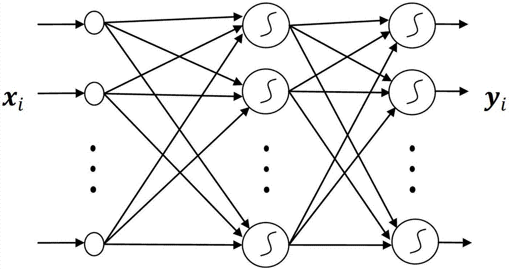 Urban road traffic condition detection method based on neural network classifier cascade fusion