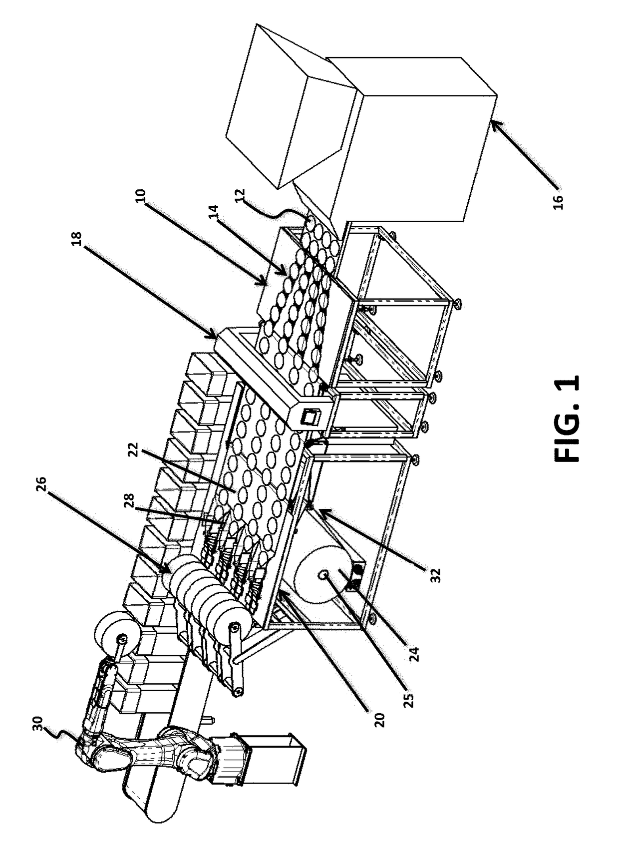 System and method for processing food product