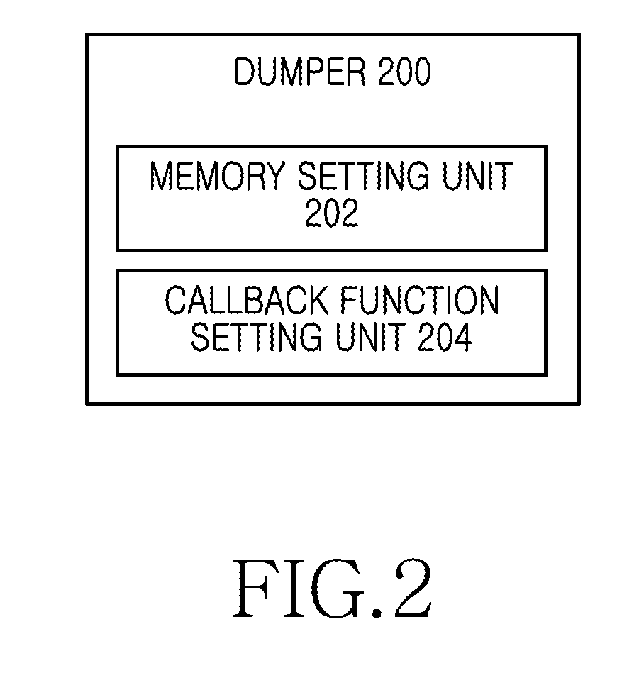 Apparatus and method for analyzing error generation in mobile terminal