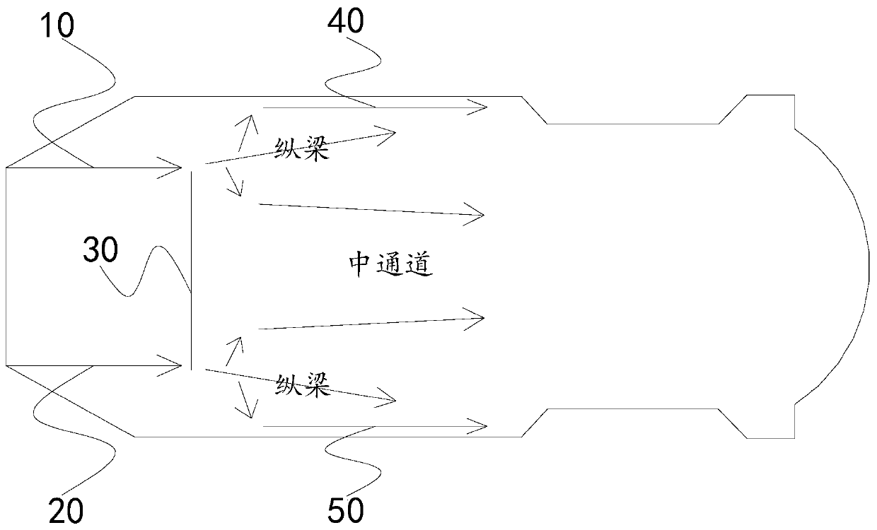 A longitudinal and horizontal beam structure under the electric vehicle body