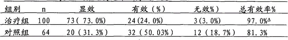 Chinese herba preparation for treating cerebral arteriosclerosis